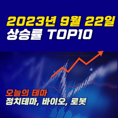 주식시장 상승률 TOP10 – 2023.9.22