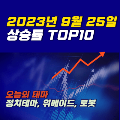 주식시장 상승률 TOP10 – 2023.9.22.(금)