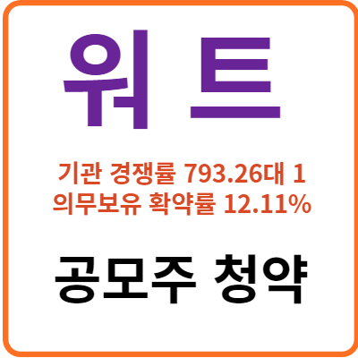 워트 공모주 청약 일정 및 수요예측 결과