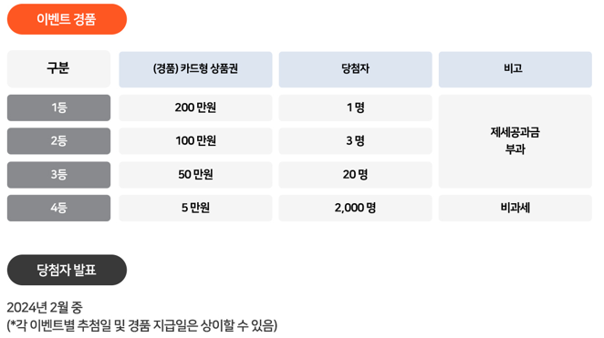 이벤트경품