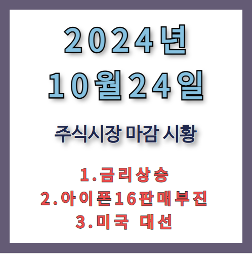 2024년10월24일 주식시장 마감시황